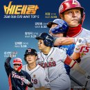 [KBO] '베테랑‘ 35세 이상 타자 WAR Top5 이미지