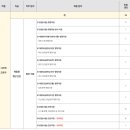 한국재정정보원 2024년도 체험형 청년인턴 1차 채용(~5월 3일) 이미지