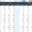 (주)네오위즈랩 이미지