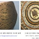 만다라의 상징 이미지
