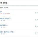 대성제5주유소 이미지