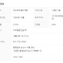 놀뫼아파트 이미지