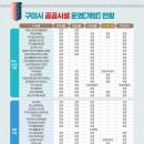 옥계하나약국