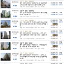 경기대림 이미지