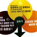 혁신 신경과의원 이미지