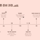 클레셀