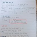 원자금성 이미지