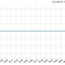 태평1호태양광발전소 이미지