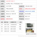 구미대로-26 이미지