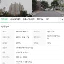 신천휴먼시아1 이미지