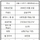더한공인중개사사무소 이미지
