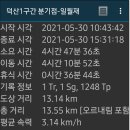 새신 이미지