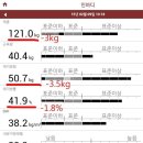 바디케어짐 이미지