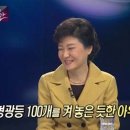 수다쟁이 이미지