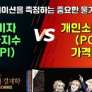 인플레이션을 측정하는 중요한 물가지수-소비자물가지수(CPI) vs. 개인소비지출(PCE) 가격지수 [만화로 보는 맨큐의 경제학] 이미지