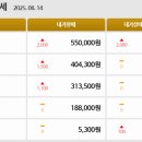 강남2층약국 이미지