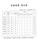 이지스터디학원 - 평택시 이충로35번길 24 | 이지스터디학원