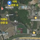 이해수선생묘 이미지