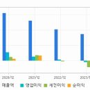 주식회사 에코원 이미지