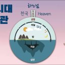 [창세기부록] 코로나시대 신앙생활, 유튜브를 성경공부 교재로 활용하는 법ㅣ창세기1-11장 부록 이미지