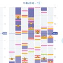 음성군 정신건강증진센터 | [생후 9일~18일] 송파 산모건강증진센터 산후조리원 2주 입소 후기