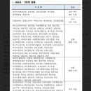 (주)강산종합건설 이미지