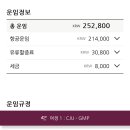 중앙목욕탕 | 제주 여행 1일차 / 개화역 환승 공영주차장, 집의기록상점, 카페연희, 미영이네, 마농치킨
