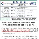 구로-고척-구로-1988 이미지