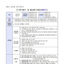(재)우체국금융개발원 티스토리