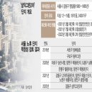 삼익1차(아) 이미지