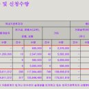 케이알헬스케어