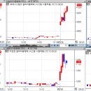 대현전자산업 이미지