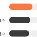 한농상회 이미지