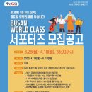프로젝트서포터즈