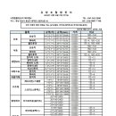 건축인테리어디자인결