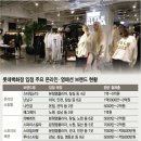난닝구롯데미아 이미지
