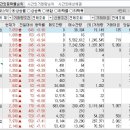 2024년 9월 3일 시간외 특이종목 이미지