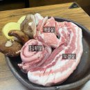 숯불이야기 이미지