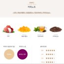 콜롬비아 라 리제르바 카투라 아나에로빅 허니(리치) ,여름 생두 강력추천!