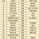 협성인력 이미지
