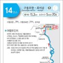 해파랑길 14코스 이미지