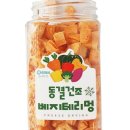 푸르미네 수제간식 네이버블로그