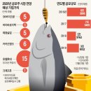 한국바이오팜(주)