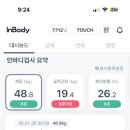 피부클럽