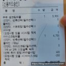 GS25 숭의오거리점 | 안암동 더베리와플 후기-고대생들이 좋아하는 디저트 와플