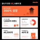 (주)한국메트로미디어테크놀러지 스타트업앤
