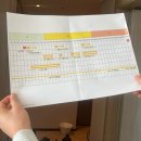 주)중앙응급환자이송단 | 제왕절개 4박 5일_ 입원1일차 (수술 D-1)