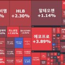 메디컬트리 네이버블로그