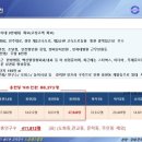 노블레스 프라자 네이버블로그