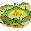 02. 풍수지리(風水地理) 이미지